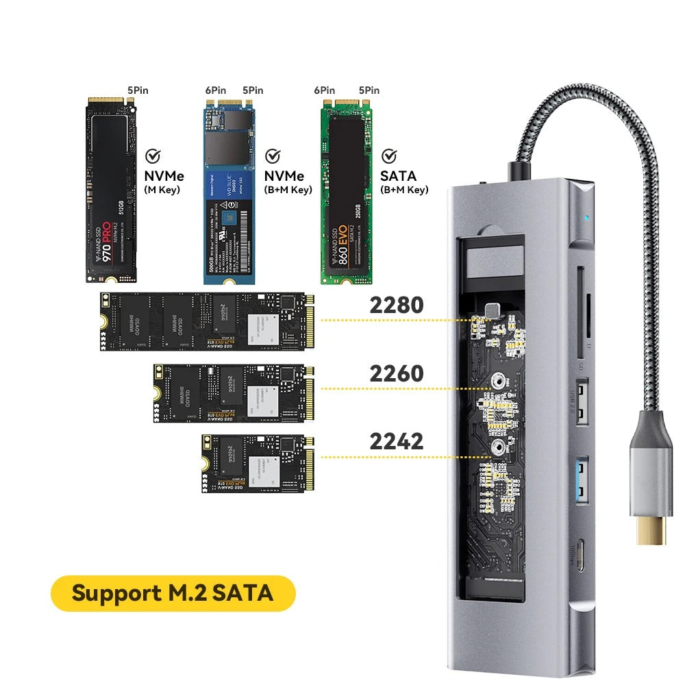 8-in-1-USB-Hub mit M.2 SATA slot